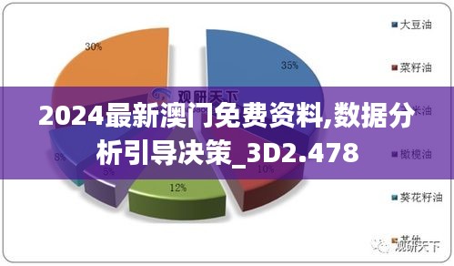 2024最新澳门免费资料,数据分析引导决策_3D2.478