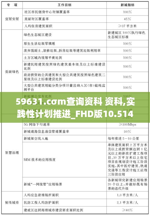 59631.cσm查询资科 资科,实践性计划推进_FHD版10.514