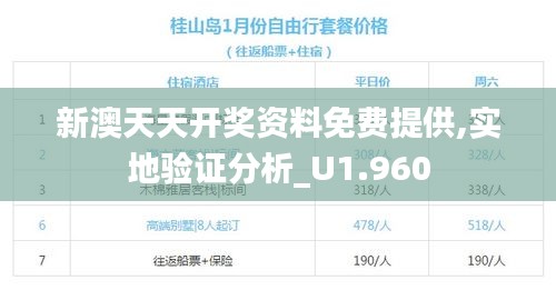 新澳天天开奖资料免费提供,实地验证分析_U1.960