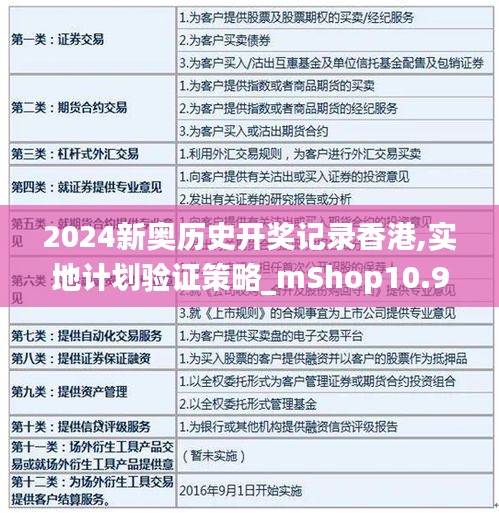 2024新奥历史开奖记录香港,实地计划验证策略_mShop10.915