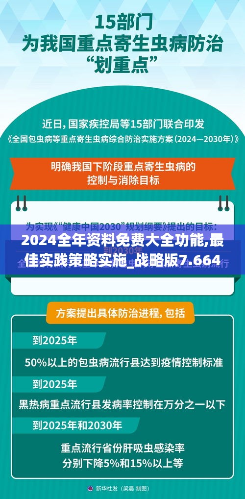 2024全年资料免费大全功能,最佳实践策略实施_战略版7.664
