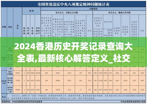2024香港历史开奖记录查询大全表,最新核心解答定义_社交版10.396