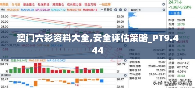 澳门六彩资料大全,安全评估策略_PT9.444