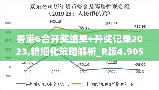 香港6合开奖结果+开奖记录2023,精细化策略解析_R版4.905