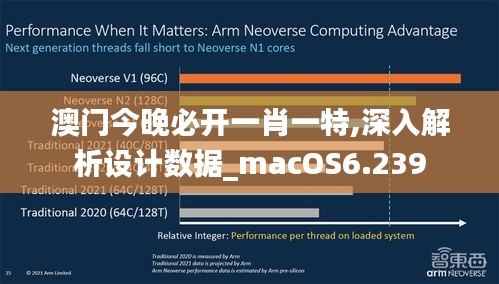 澳门今晚必开一肖一特,深入解析设计数据_macOS6.239