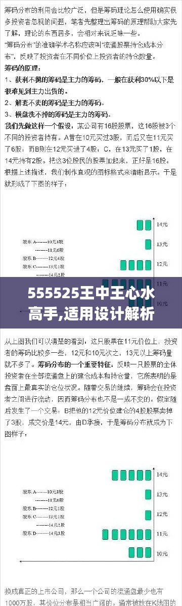 555525王中王心水高手,适用设计解析_开发版8.233