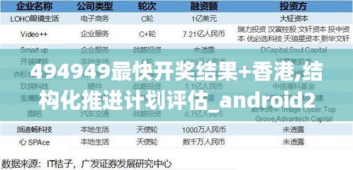 494949最快开奖结果+香港,结构化推进计划评估_android2.804