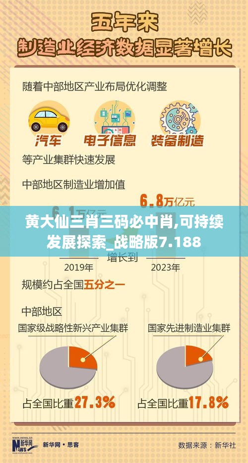 黄大仙三肖三码必中肖,可持续发展探索_战略版7.188