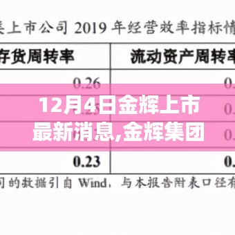 金辉集团上市盛典在即，最新动态与三大要点解读