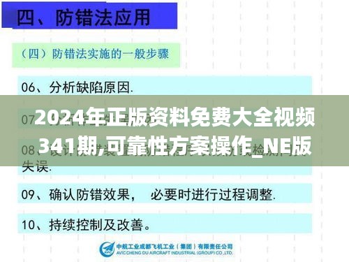2024年正版资料免费大全视频341期,可靠性方案操作_NE版3.217
