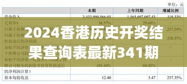 2024香港历史开奖结果查询表最新341期,迅捷解答计划落实_X版7.994
