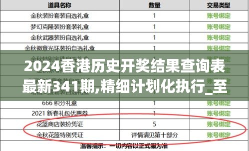 2024香港历史开奖结果查询表最新341期,精细计划化执行_至尊版3.186