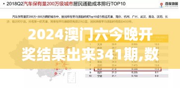 2024澳门六今晚开奖结果出来341期,数据导向实施步骤_Prestige1.117