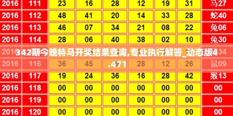 342期今晚特马开奖结果查询,专业执行解答_动态版4.471