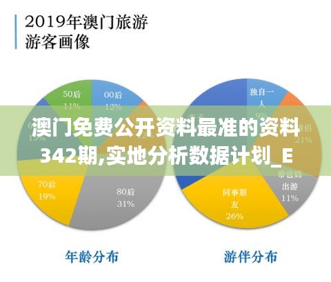 澳门免费公开资料最准的资料342期,实地分析数据计划_Elite9.370