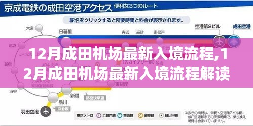 深度解读，12月成田机场最新入境流程详解与观点分享