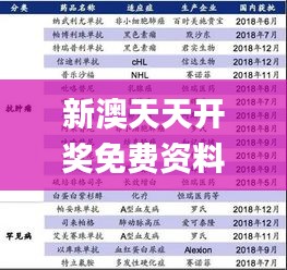 新澳天天开奖免费资料查询341期,安全性策略评估_钻石版13.986