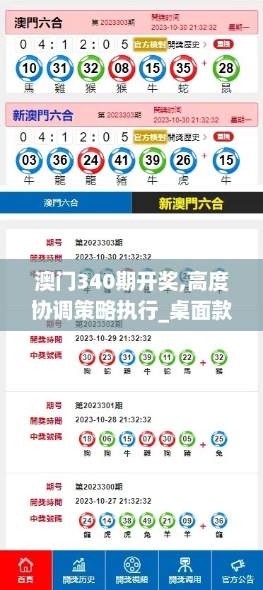 澳门340期开奖,高度协调策略执行_桌面款3.147