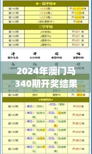 2024年澳门马340期开奖结果何时公布？,系统研究解释定义_T10.949
