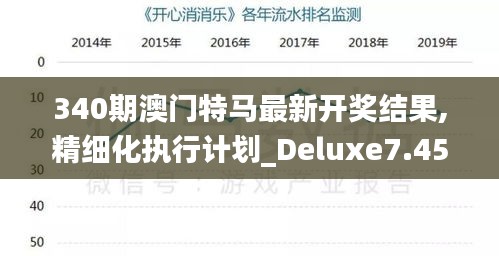 340期澳门特马最新开奖结果,精细化执行计划_Deluxe7.458