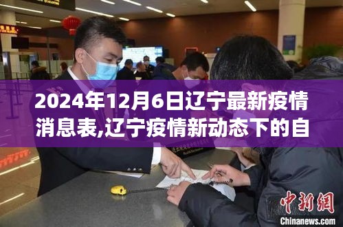 2024年12月6日辽宁最新疫情消息表,辽宁疫情新动态下的自然探索之旅，一场寻找内心平静的奇妙旅程