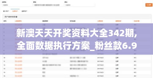 新澳天天开奖资料大全342期,全面数据执行方案_粉丝款6.954