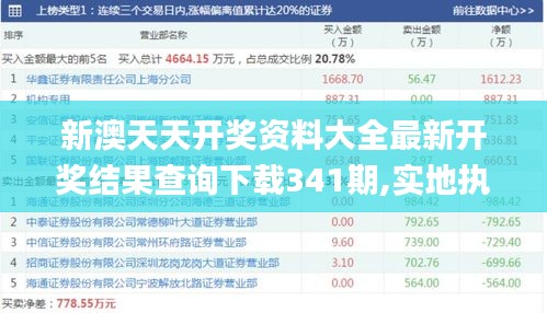 新澳天天开奖资料大全最新开奖结果查询下载341期,实地执行考察设计_uShop6.714