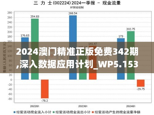2024澳门精准正版免费342期,深入数据应用计划_WP5.153