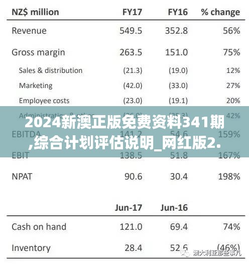 2024新澳正版免费资料341期,综合计划评估说明_网红版2.743