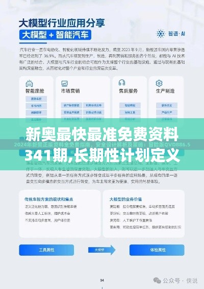新奥最快最准免费资料341期,长期性计划定义分析_体验版8.999