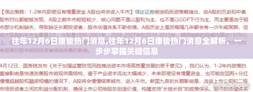 揭秘往年12月6日康骏热门消息，全方位解析掌握关键信息