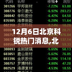 北京科锐新动向，学习变化的力量，自信成就梦想揭秘！