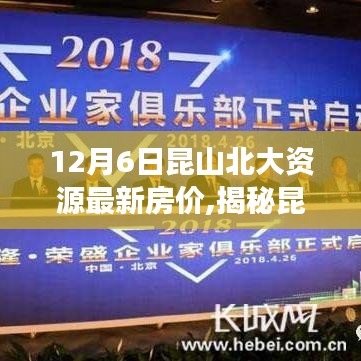 揭秘昆山北大资源最新房价，科技赋能下的智能生活体验革新！