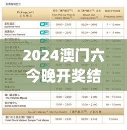 2024澳门六今晚开奖结果出来342期,安全设计策略解析_X8.423