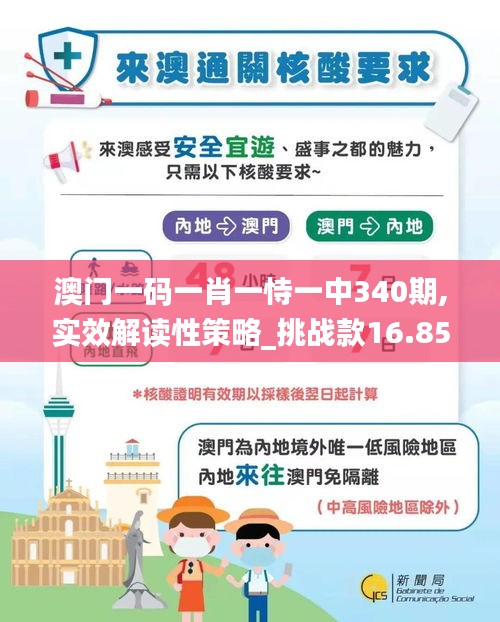 澳门一码一肖一恃一中340期,实效解读性策略_挑战款16.855