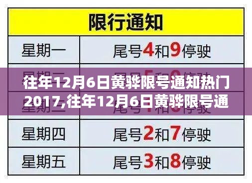 往年12月6日黄骅限号通知热门解析与观点阐述（2017年）