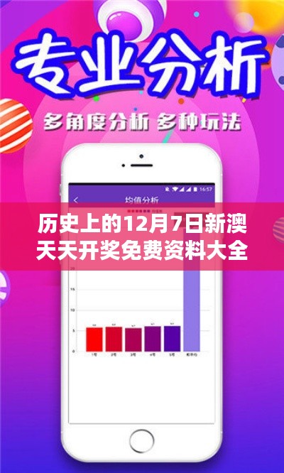历史上的12月7日新澳天天开奖免费资料大全最新