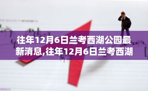 兰考西湖公园最新动态深度解析与观点阐述（往年12月6日）