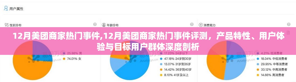 深度解读，12月美团商家热门事件评测与深度剖析，产品特性、用户体验与目标用户群体深度探讨