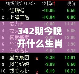 342期今晚开什么生肖好呢,最佳精选解释定义_黄金版2.139