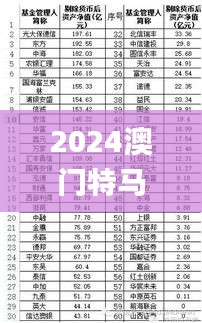 2024澳门特马今342期开奖结果,经典解释落实_DX版13.783