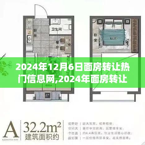 2024年面房转让热门信息回顾，背景、事件与影响
