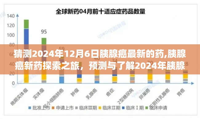 橘虞初梦 第4页