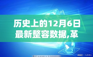 揭秘，革命性科技背后的整容数据奇迹——历史上的12月6日最新整容数据揭秘