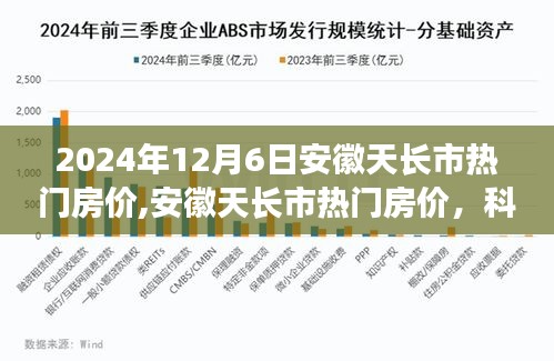 安徽天长市热门房价趋势，科技重塑居住梦想，未来生活展望（2024年）