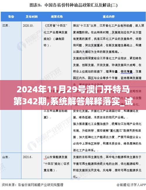 2024年11月29号澳门开特马第342期,系统解答解释落实_试用版3.627