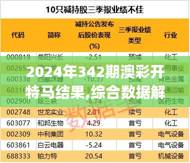 2024年342期澳彩开特马结果,综合数据解析说明_纪念版7.836