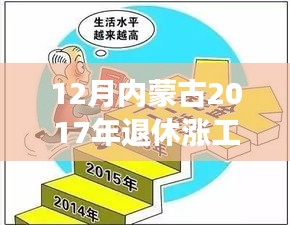 内蒙古2017年退休涨工资最新动态及背景、进展与影响分析