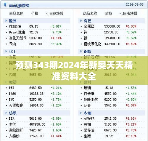 预测343期2024年新奥天天精准资料大全