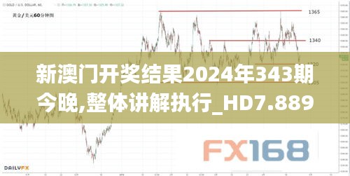 新澳门开奖结果2024年343期今晚,整体讲解执行_HD7.889
